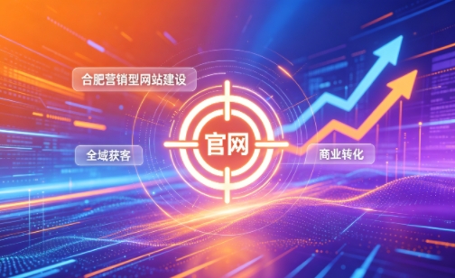 企业做官网有什么好处？2026hth.com营销型网站建设企业获客实战指南
