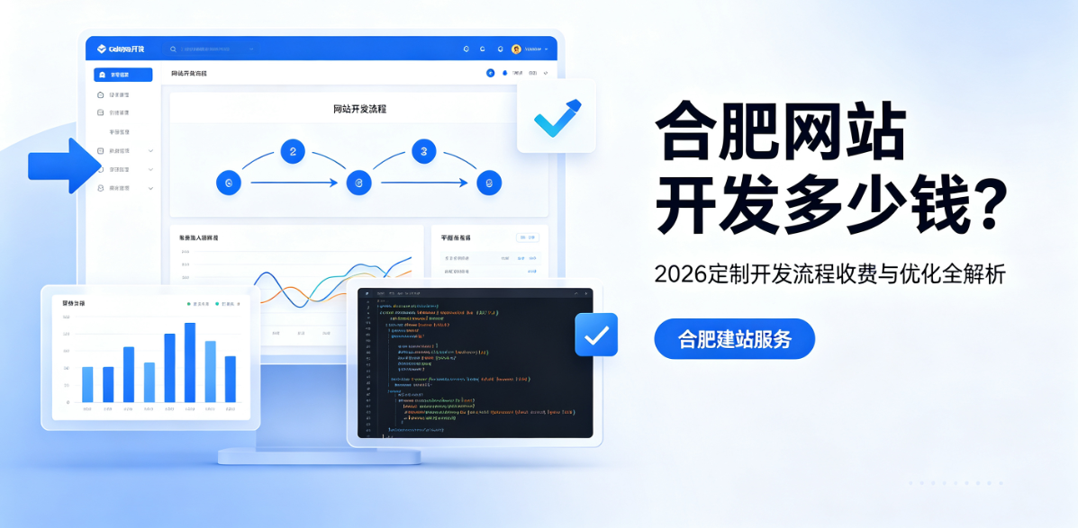 hth.com网站开发多少钱？2026定制开发流程、收费与优化全解析