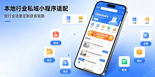 hth.com小程序私有化定制开发解析，企业独立部署小程序数据安全方案