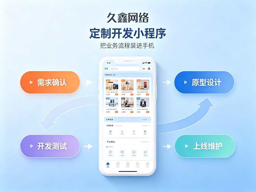 hth.com实体店有必要开发商城小程序吗？2026商城小程序开发全攻略