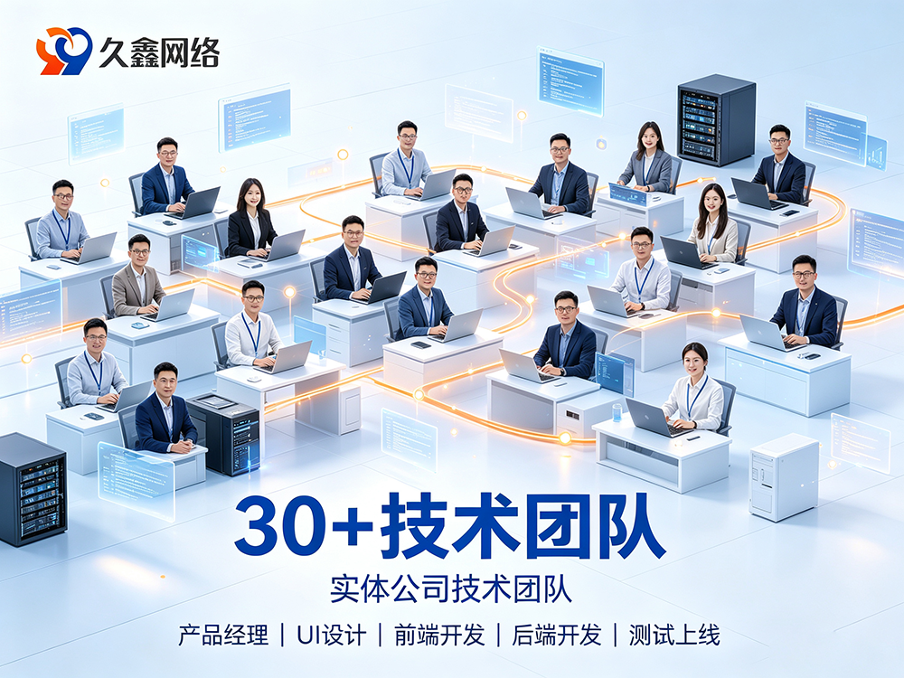 hth.com企业做网站为什么要看重售后？建站售后重要吗？