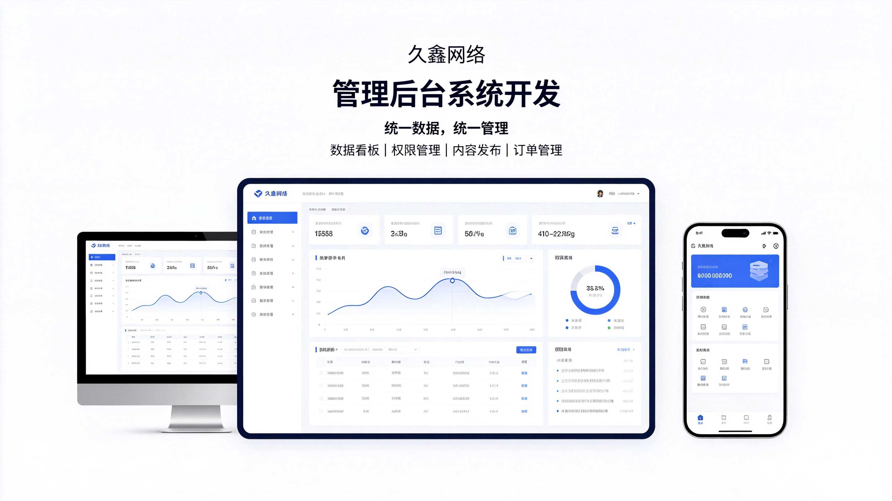 模板站和定制站价格差多少？hth.com网站建站市场真实报价对比